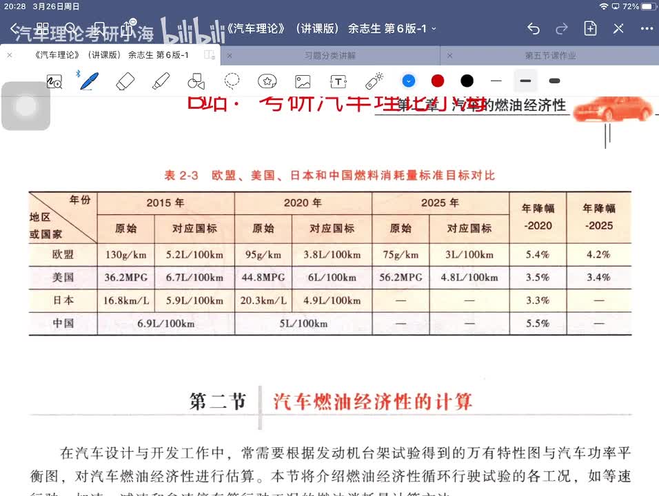 【第六讲】燃油经济性2节