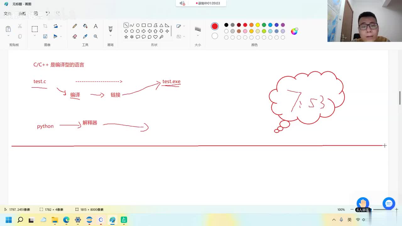 2. 【初识C语言】第一个C语言项目