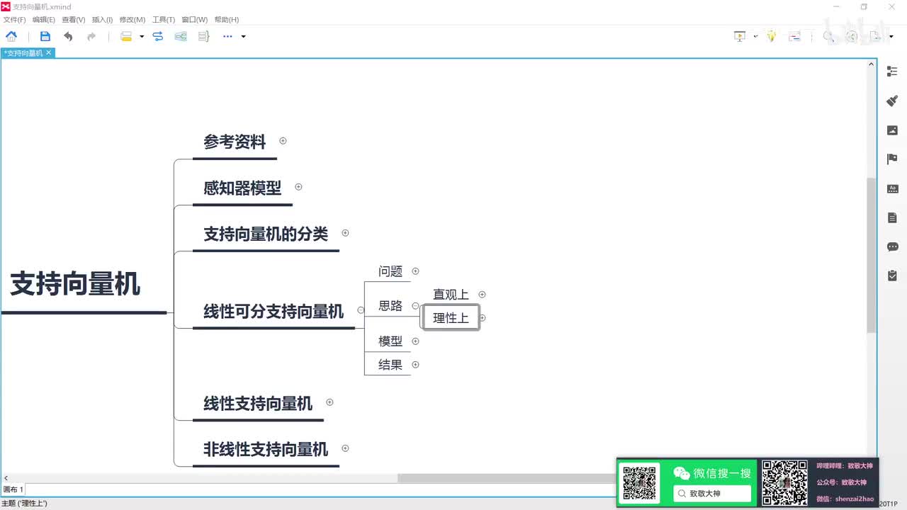 0603_【重制】线性可分支持向量机