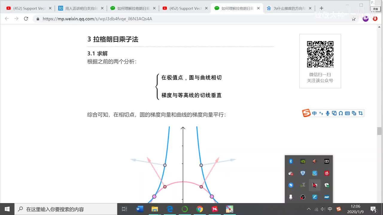 0611_【补充】拉3：有限值条件的极值问题转化为求解等式方程问题