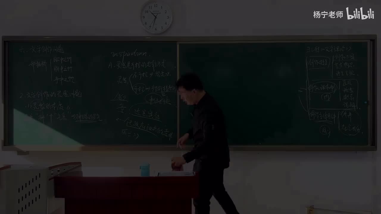 文学的作者视域（6） 灵感的特征与发生基础