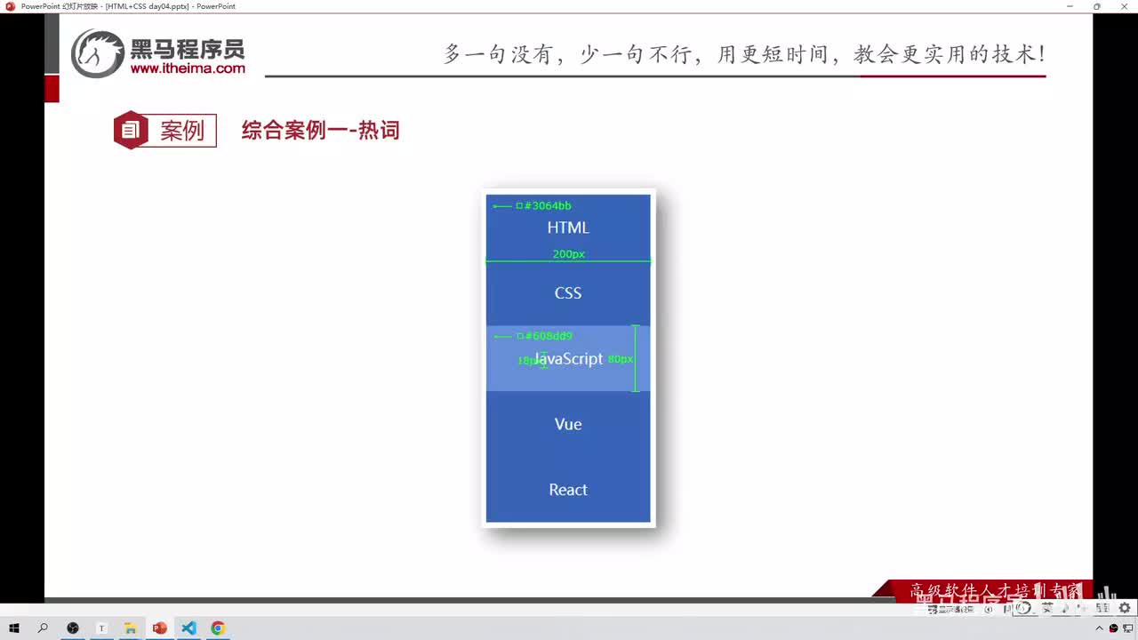 51-综合案例一-热词