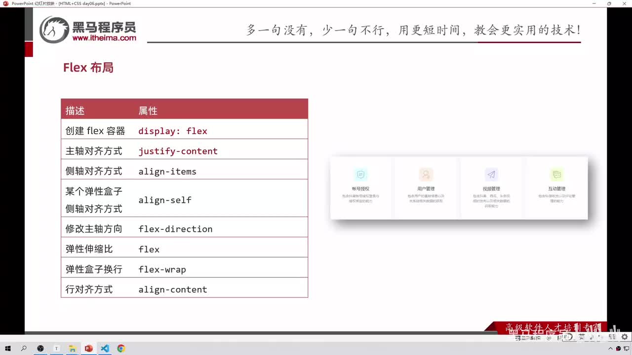76-flex布局-主轴与侧轴对齐方式