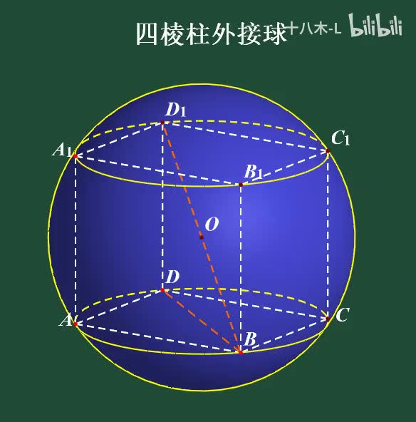 四棱柱的外接球