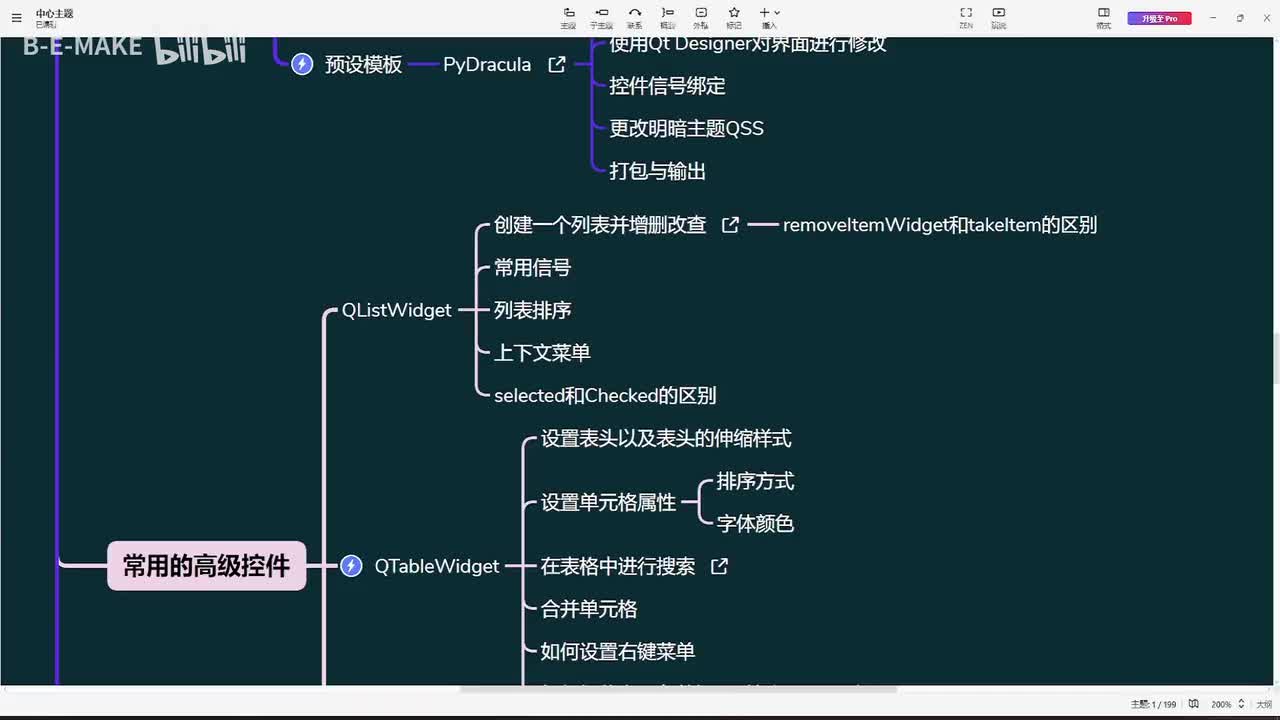 051 QListWidget的选中和选择