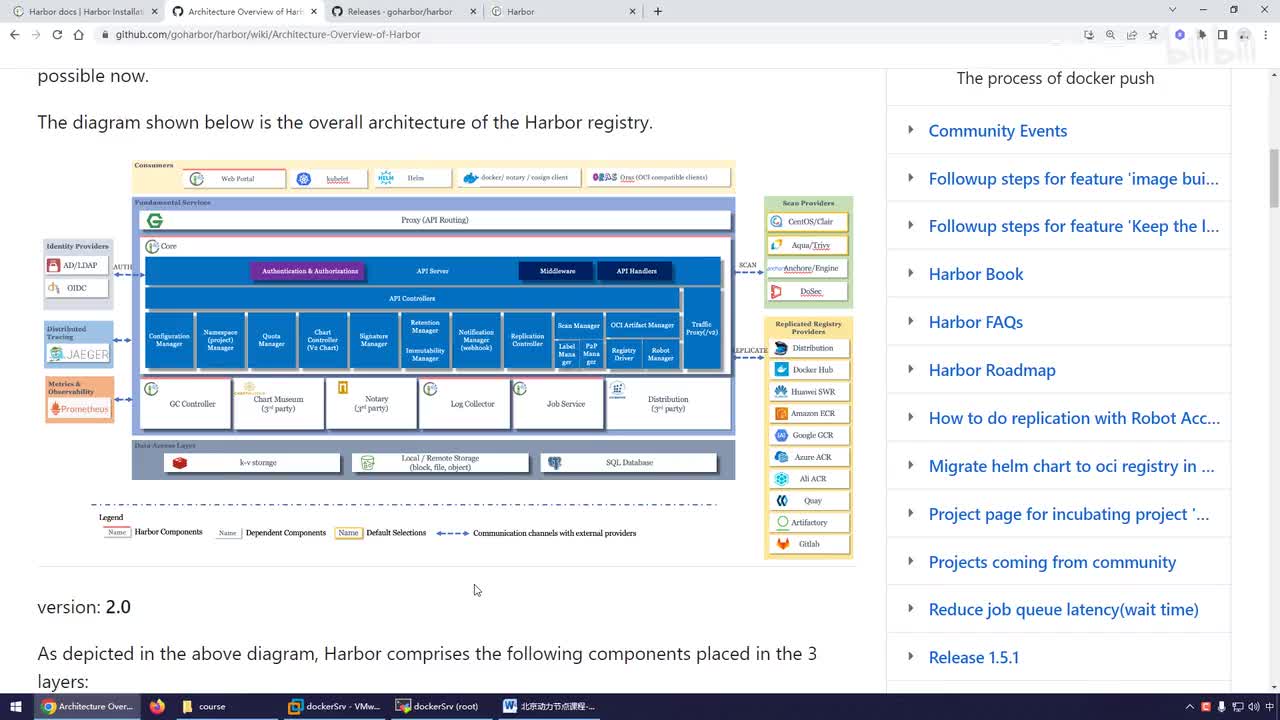 161-dockerlogin命令的执行过程