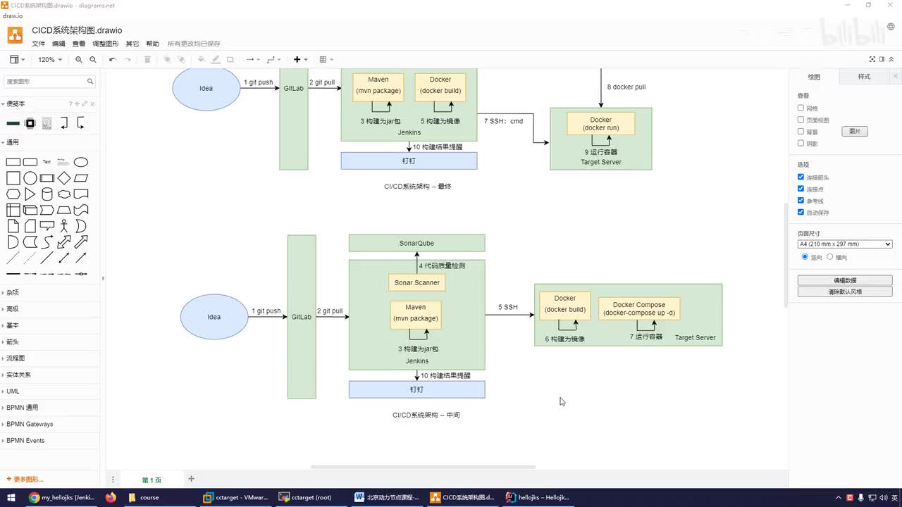 191-Jenkins使目标服务器构建镜像启动容器