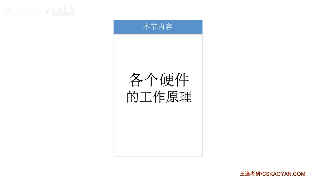 1.2.2_各个硬件的工作原理