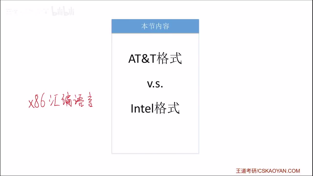 4.3.1_3_AT&T格式和Intel格式