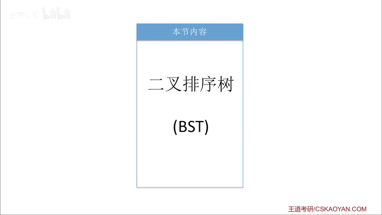 7.3.1 二叉排序树