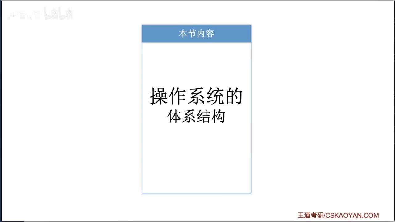 1.4_操作系统体系结构（上）