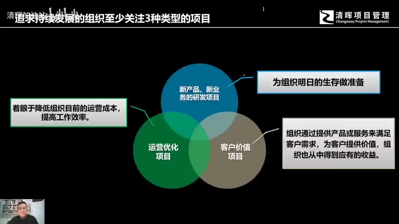 6.管理好项目需要的技能有哪些？