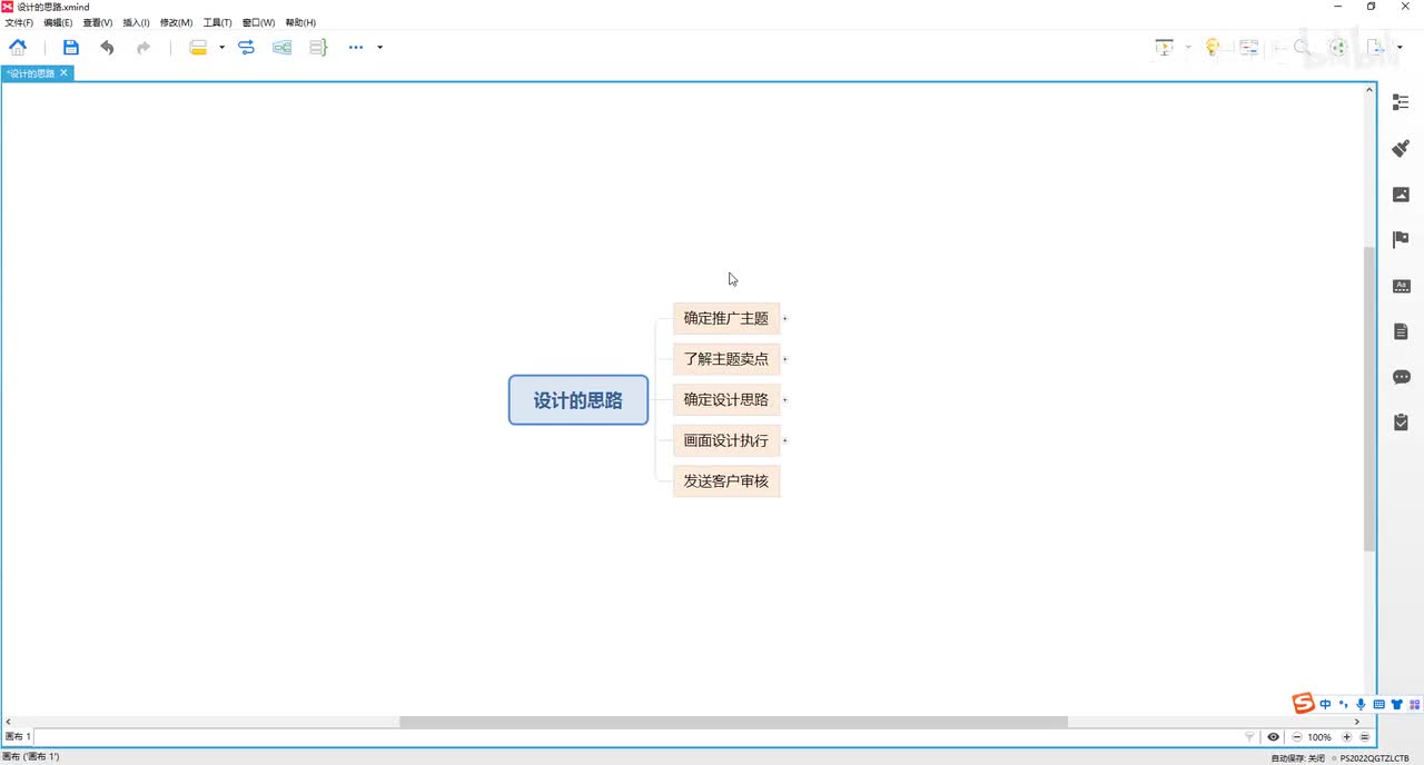 设计的工作流程