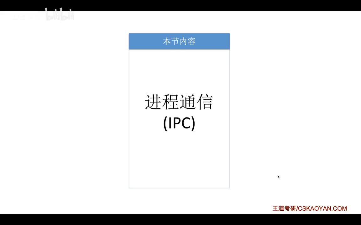2.1.5_1 进程通信