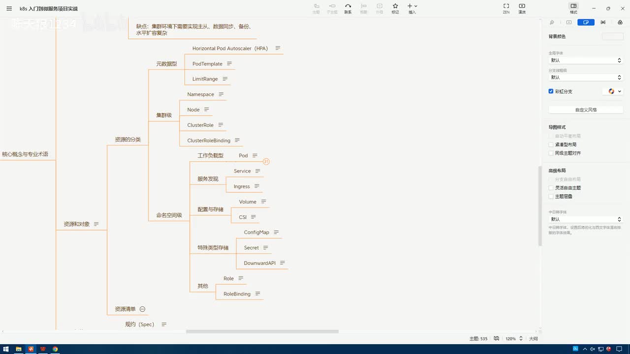 2.3.11_核心概念-资源对象：存储、配置与角色