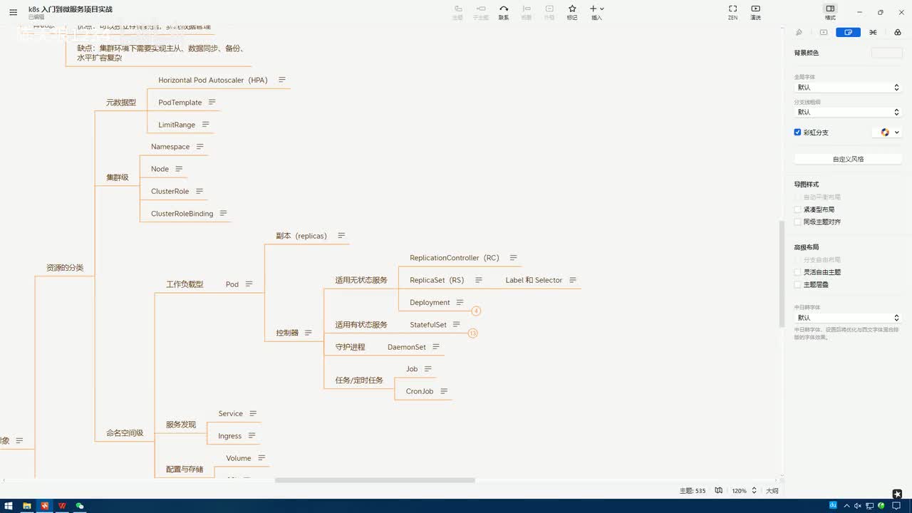 2.3.7_核心概念-资源对象：RC、RS与Deployment