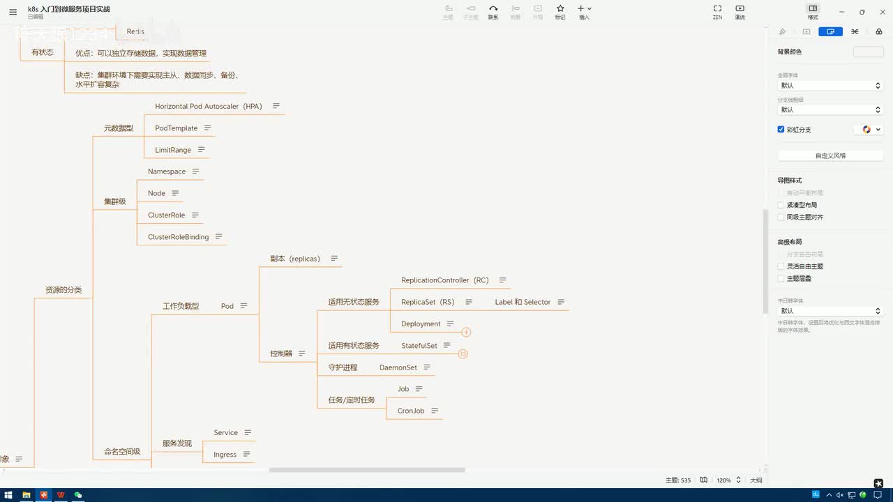 2.3.6_核心概念-资源对象：详细讲解Pod及原理