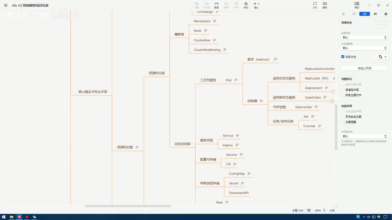 2.3.2_核心概念-资源对象：对象规约和状态