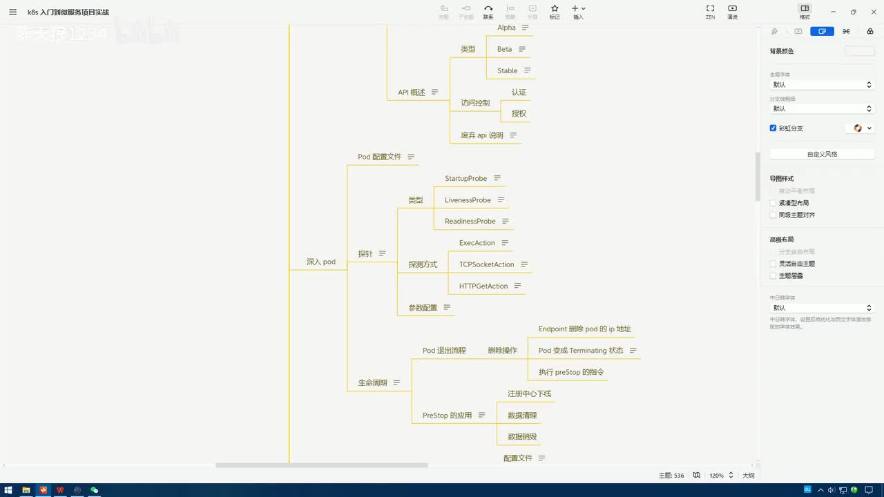 3.2.1_深入Pod-创建Pod：配置文件详解