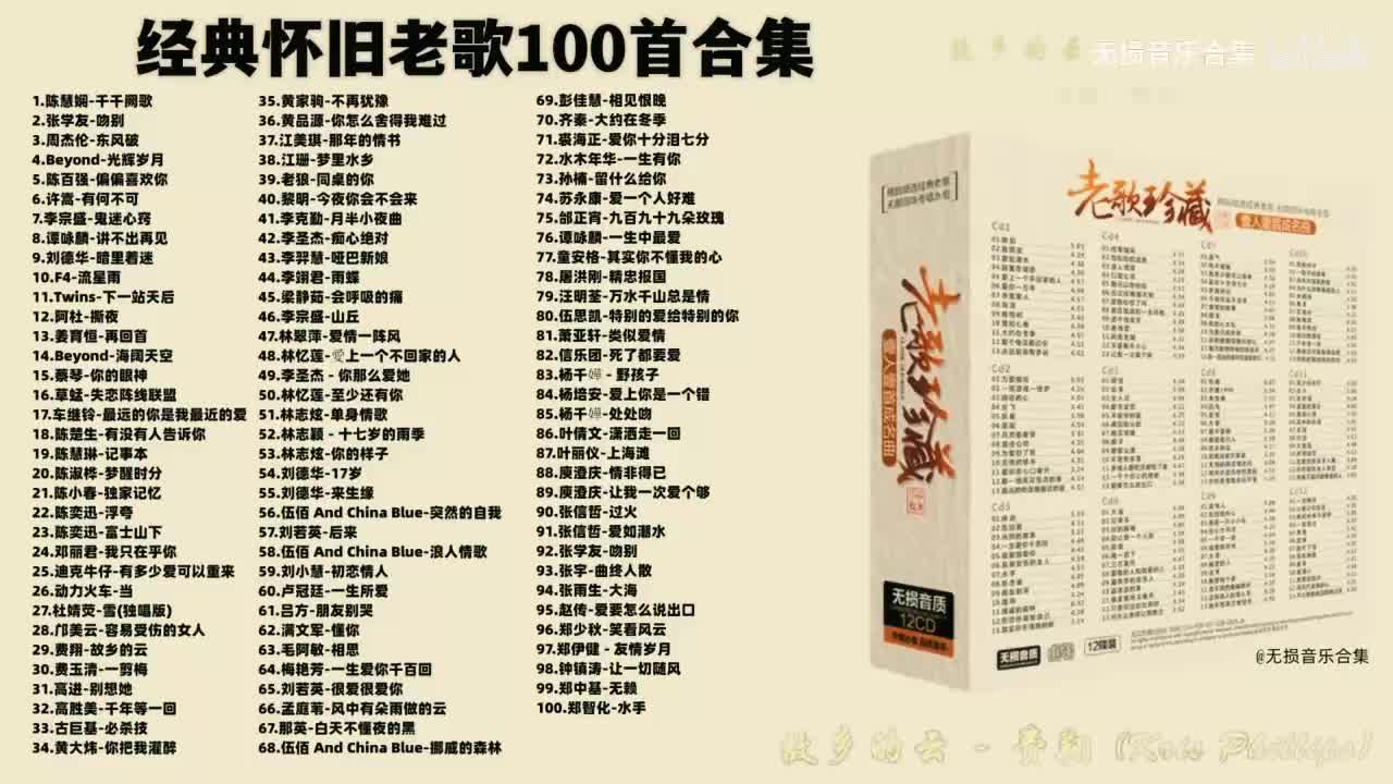 029. 费翔-故乡的云