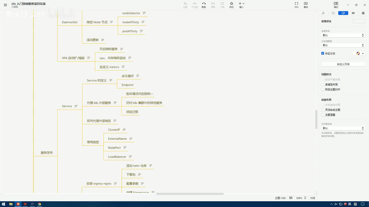 3.4.3_服务发现-Service：基于Service访问外部服务
