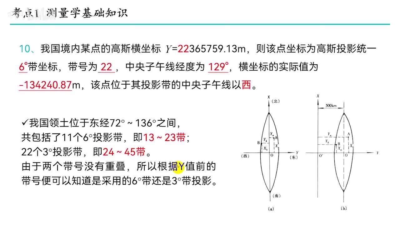 1.1 测量学基础知识（下）