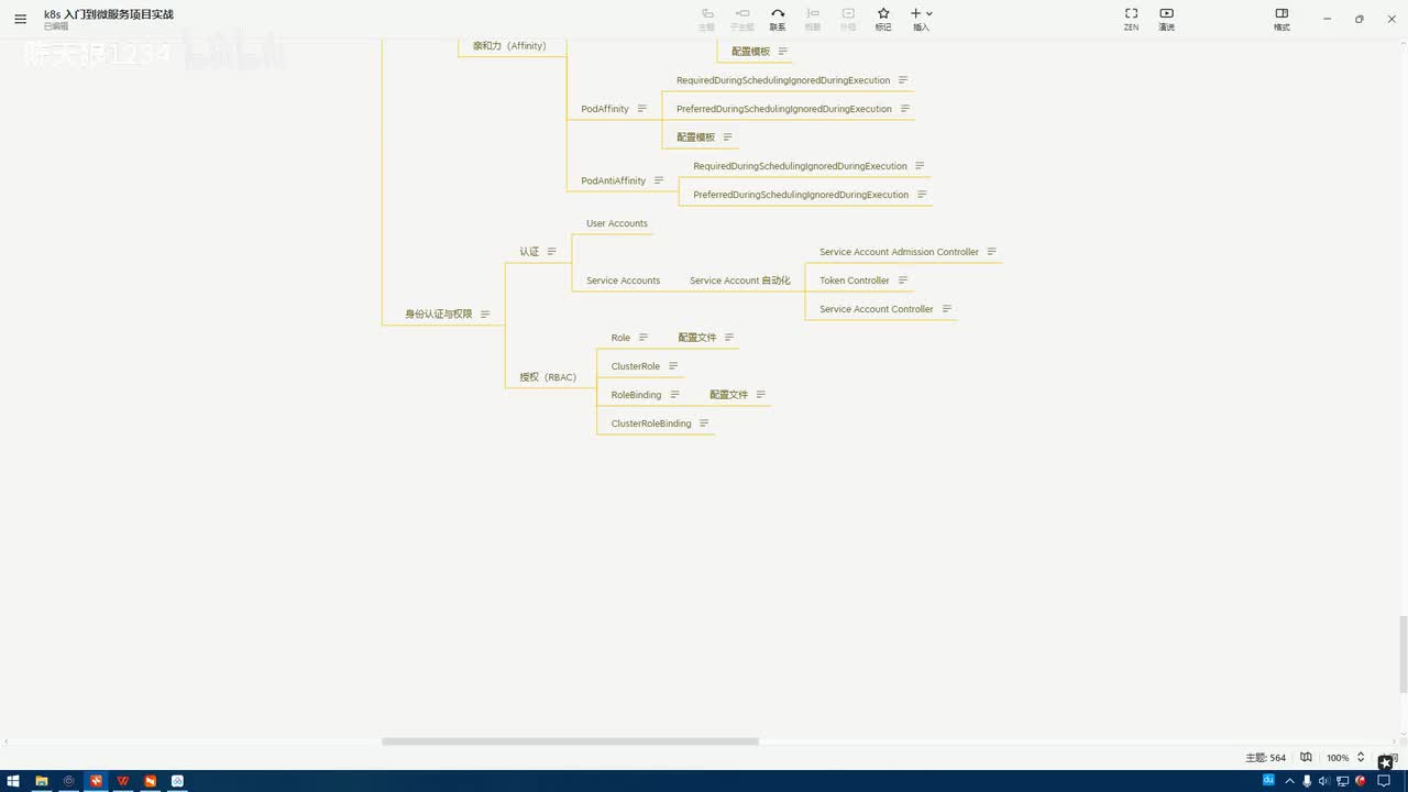 3.7.2_访问控制-认证与鉴权：Role、ClusterRole以及对应的Binding