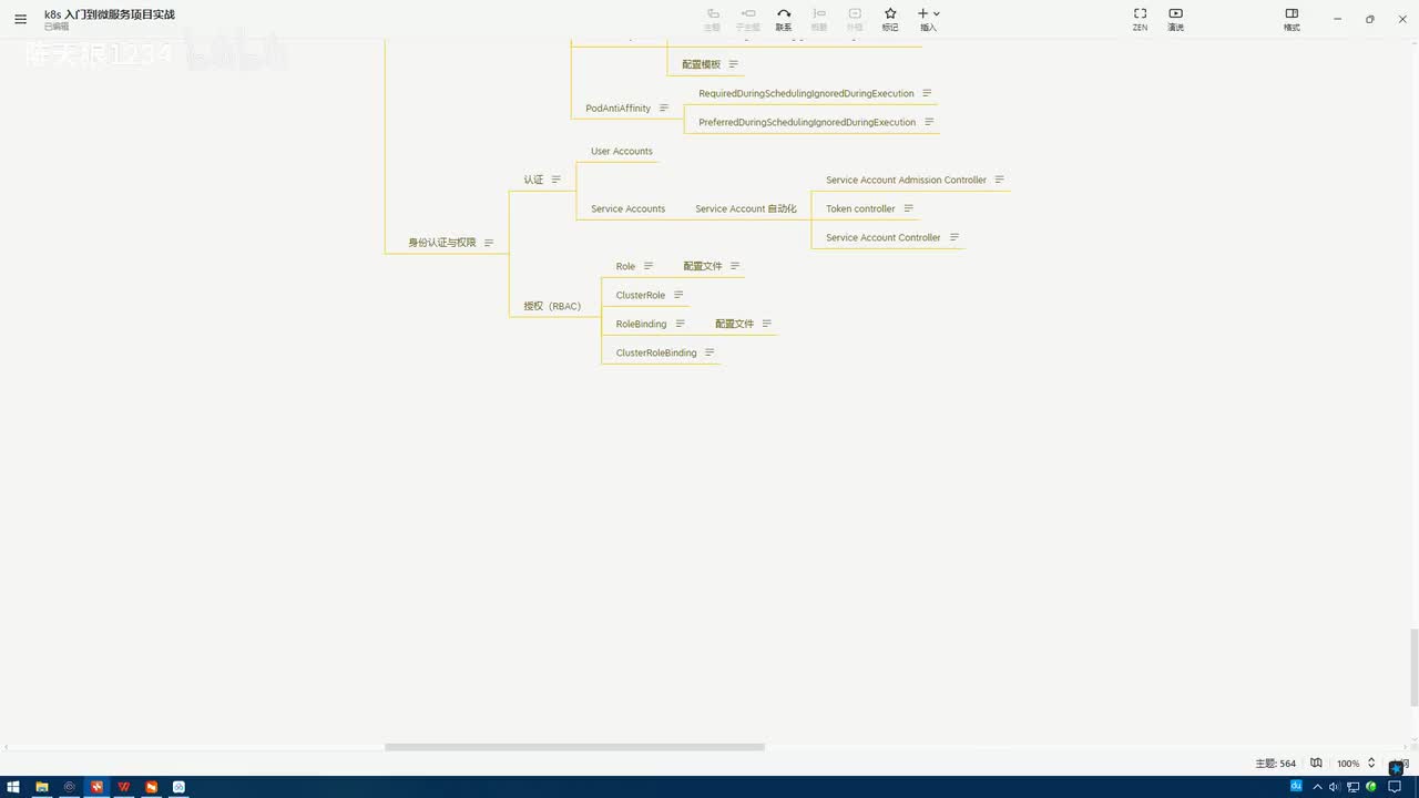 3.7.1_访问控制-认证与鉴权：User、ServiceAccounts简介