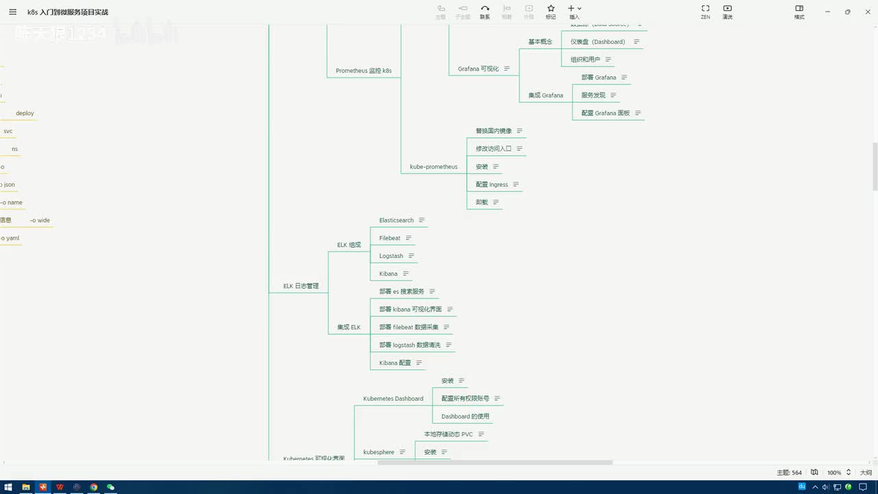 4.3.1_集群日志管理-ELK：日志收集系统方案简介