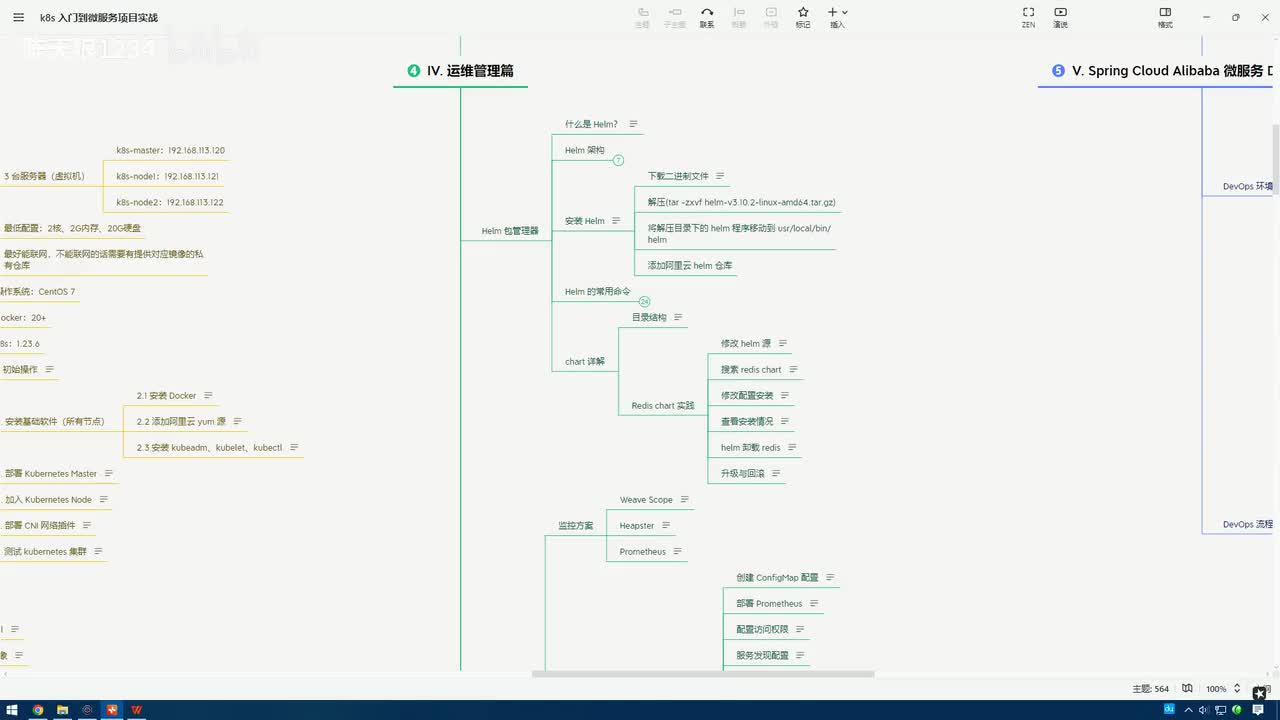 4.1.2_Helm包管理器-Chart实战：Redis主从模式搭建