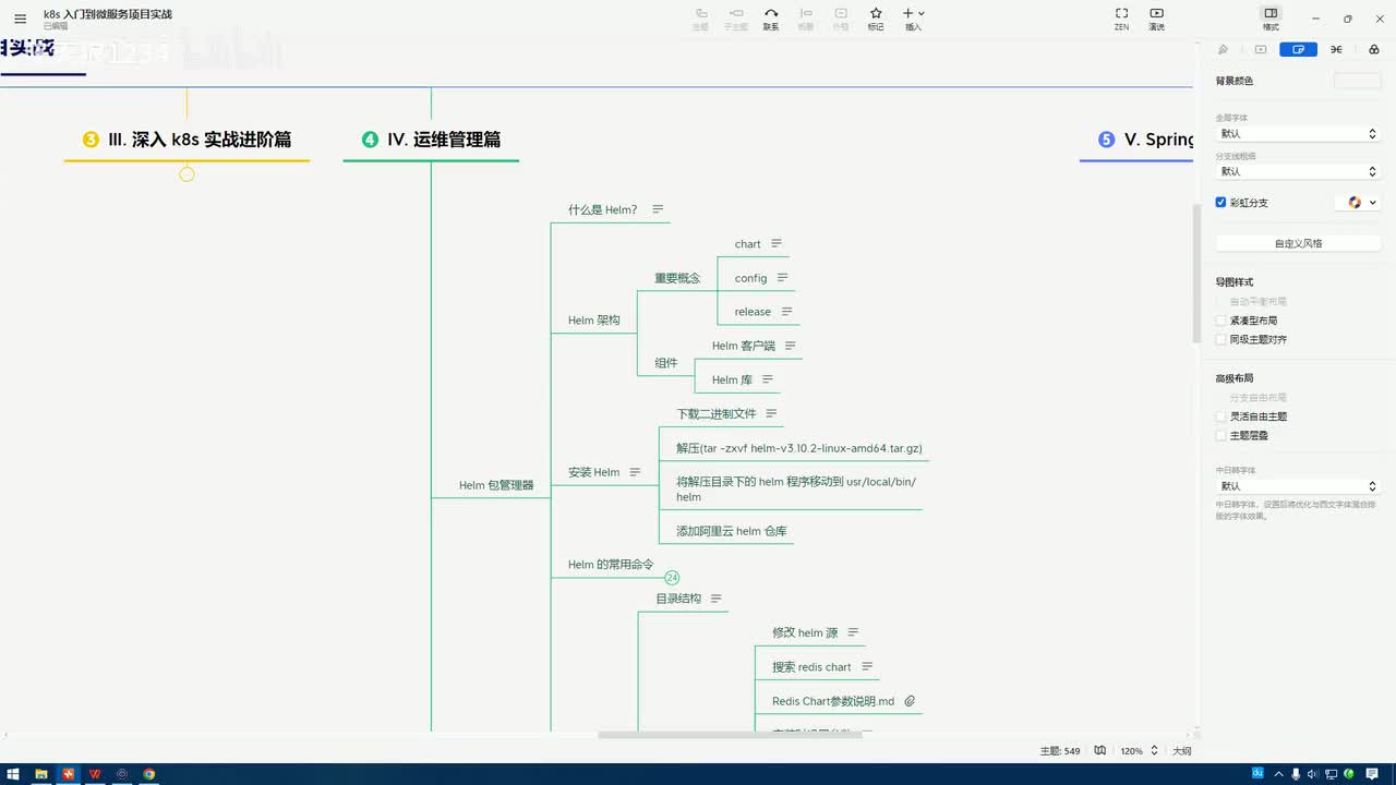 4.1.1_Helm包管理器-基本概念：基础架构与常用命令简介