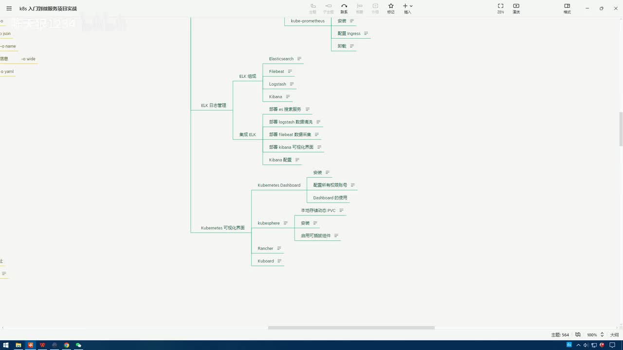 4.4.1_运维管理平台-k8s可视化管理：常见可视化管理平台简介