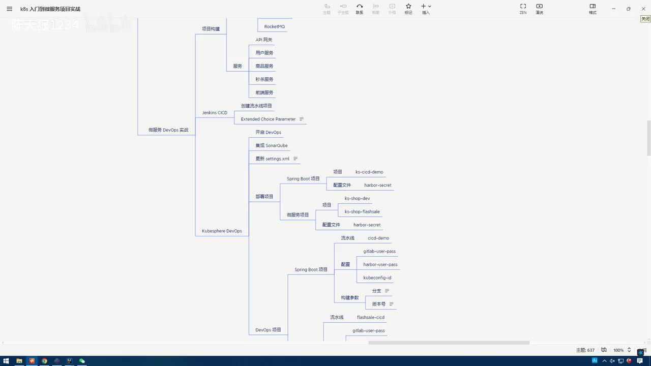 5.7.1_微服务DevOps实战-Kubesphere：集成SonarQube服务