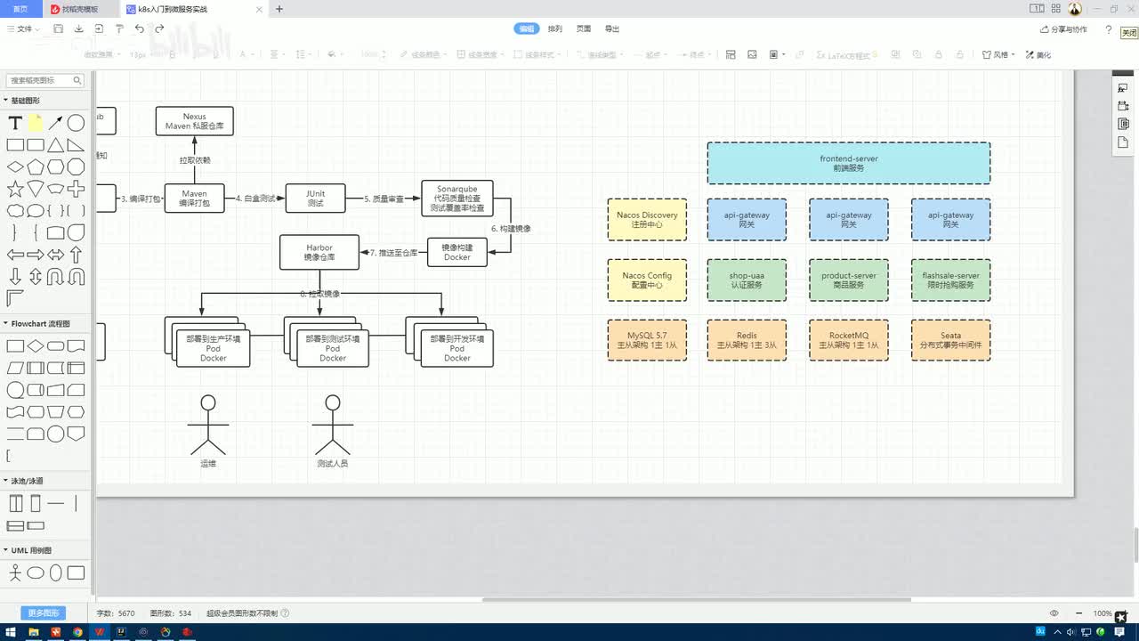 5.5.5_微服务DevOps实战-基础环境搭建：Nacos服务部署