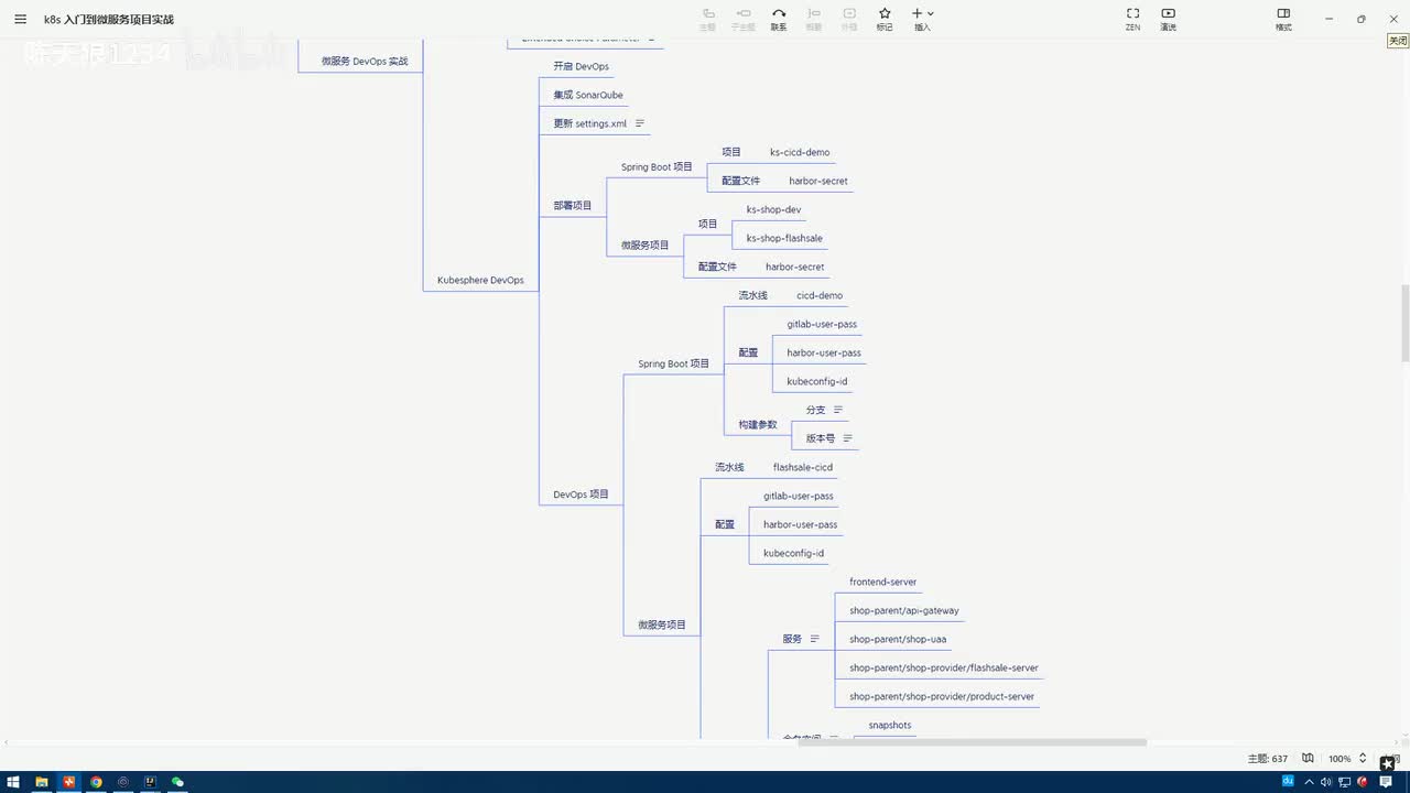 5.7.2_微服务DevOps实战-Kubesphere：创建普通项目与DevOps项目