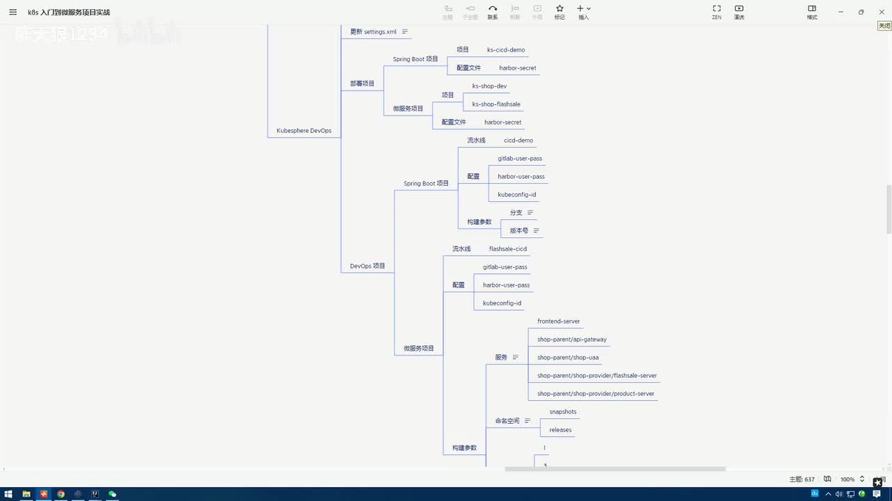 5.7.5_微服务DevOps实战-Kubesphere：微服务DevOps实现