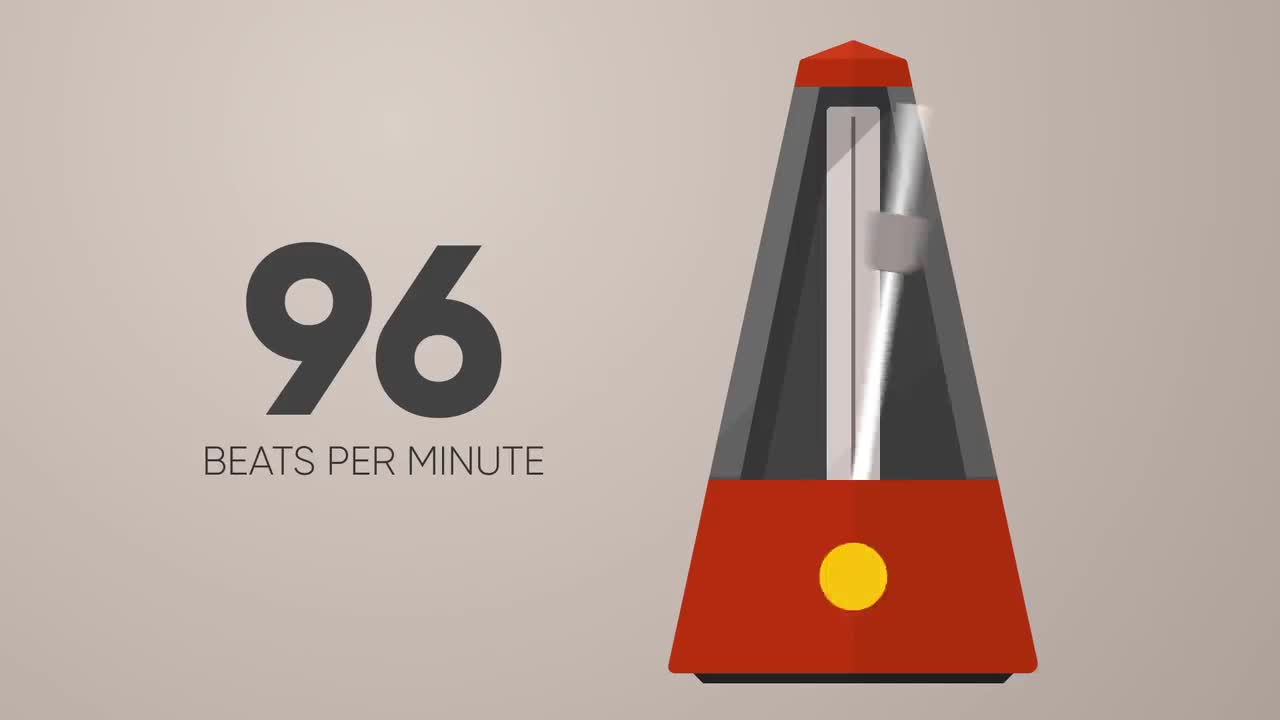 96 BPM Metronome