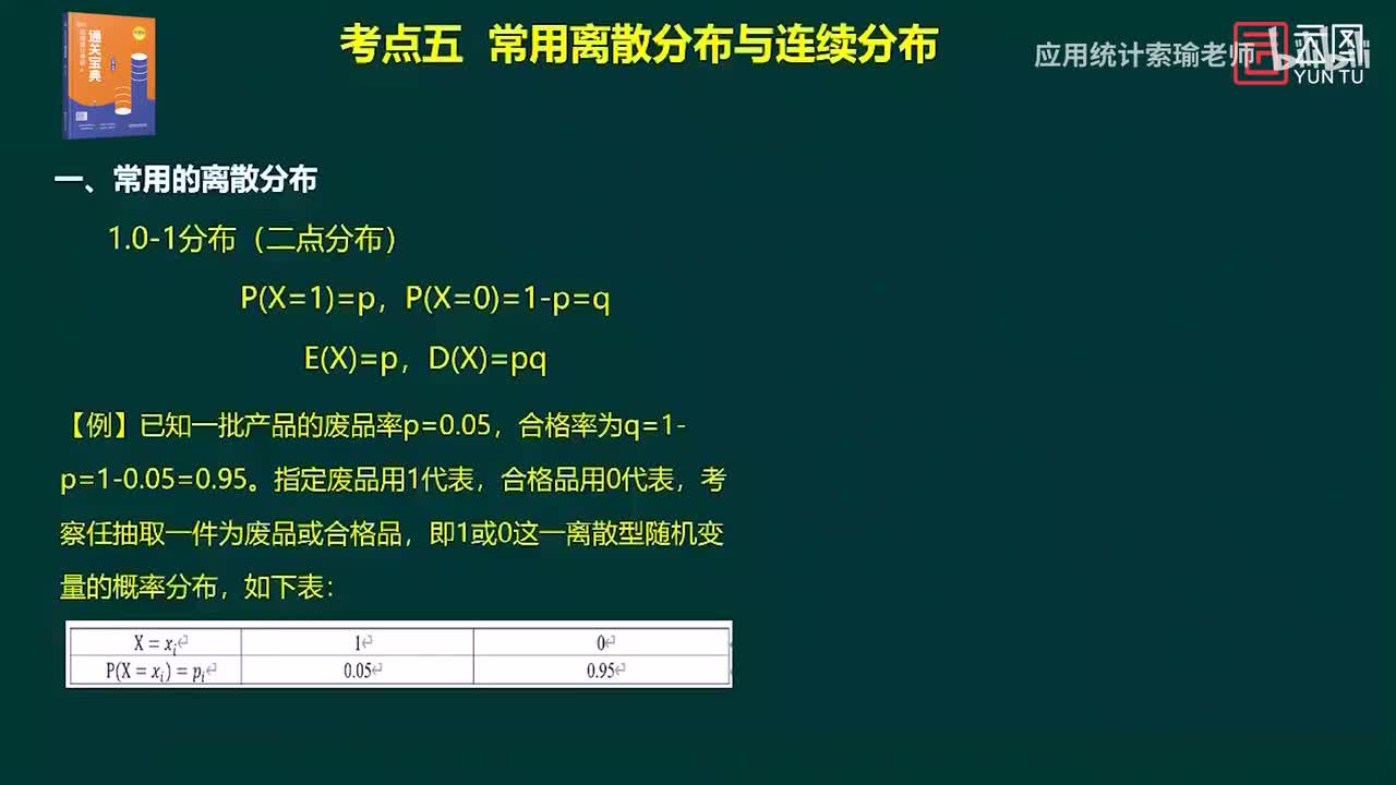 通关宝典 第5章 概率与概率分布03