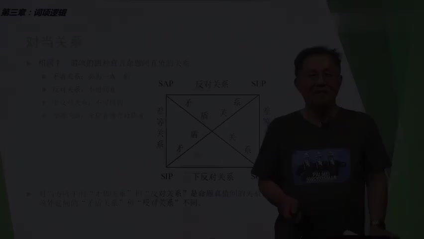 37-5.1.3 直言命题.mp4