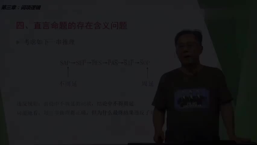 45-6.3.1 直言命题的存在含义问题.mp4