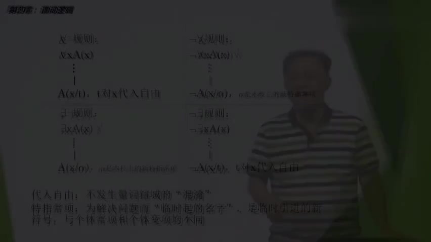 55-7.5.3 树形图方法判别有效式.mp4