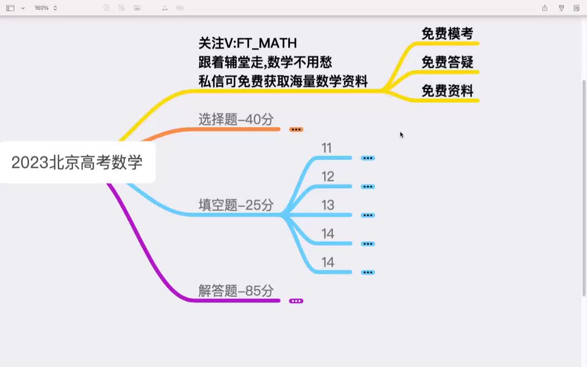 11-指数对数-5分
