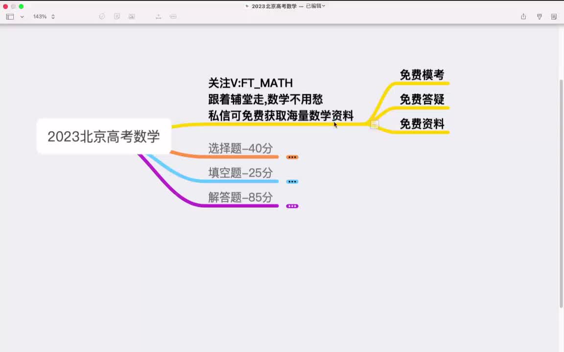13-三角函数-真假命题综合-5分