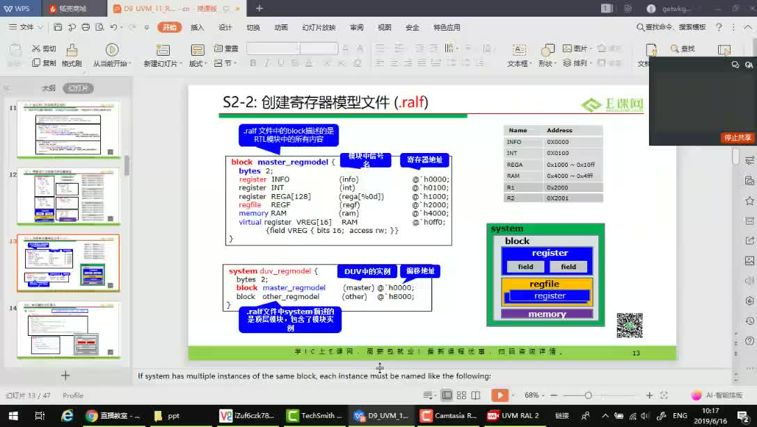 90.UVM RAL 2【52it.cc】