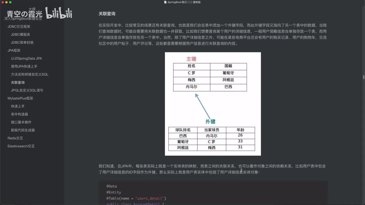 数据交互：JPA关联查询（spring-data-jpa）