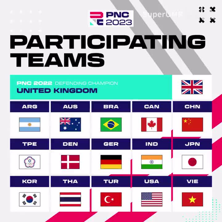 #35-PNC 2023赛事主题曲