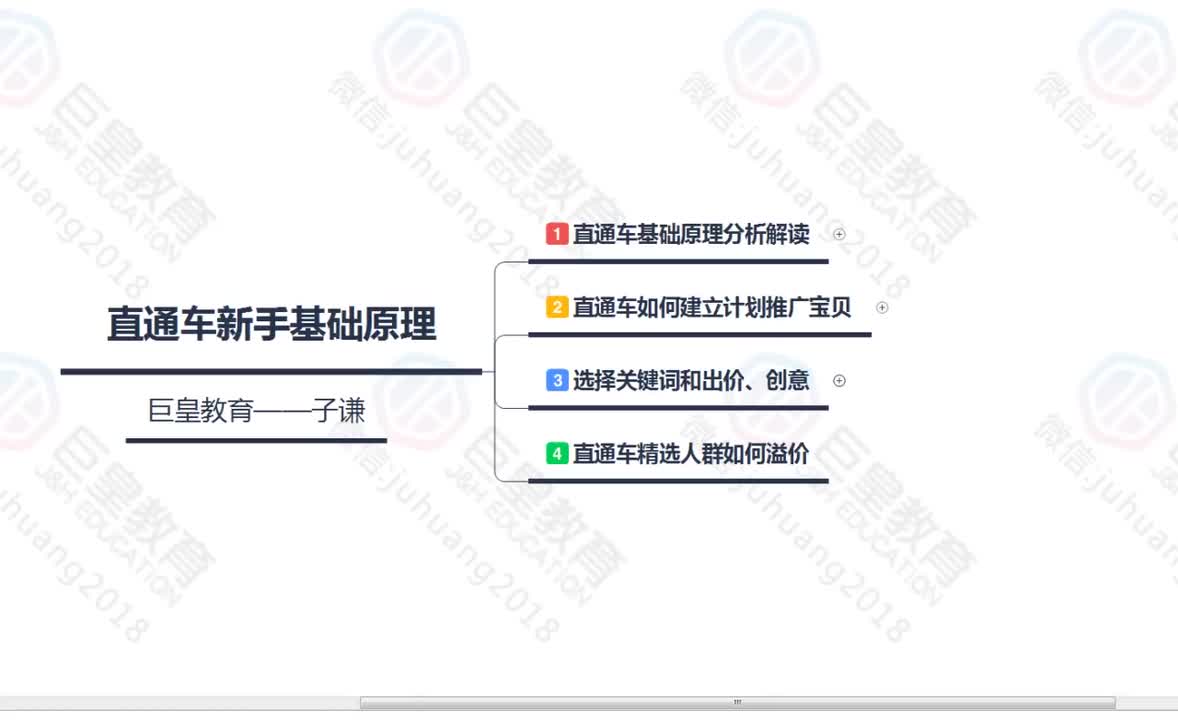课时70：直通车新手基础关键词选择