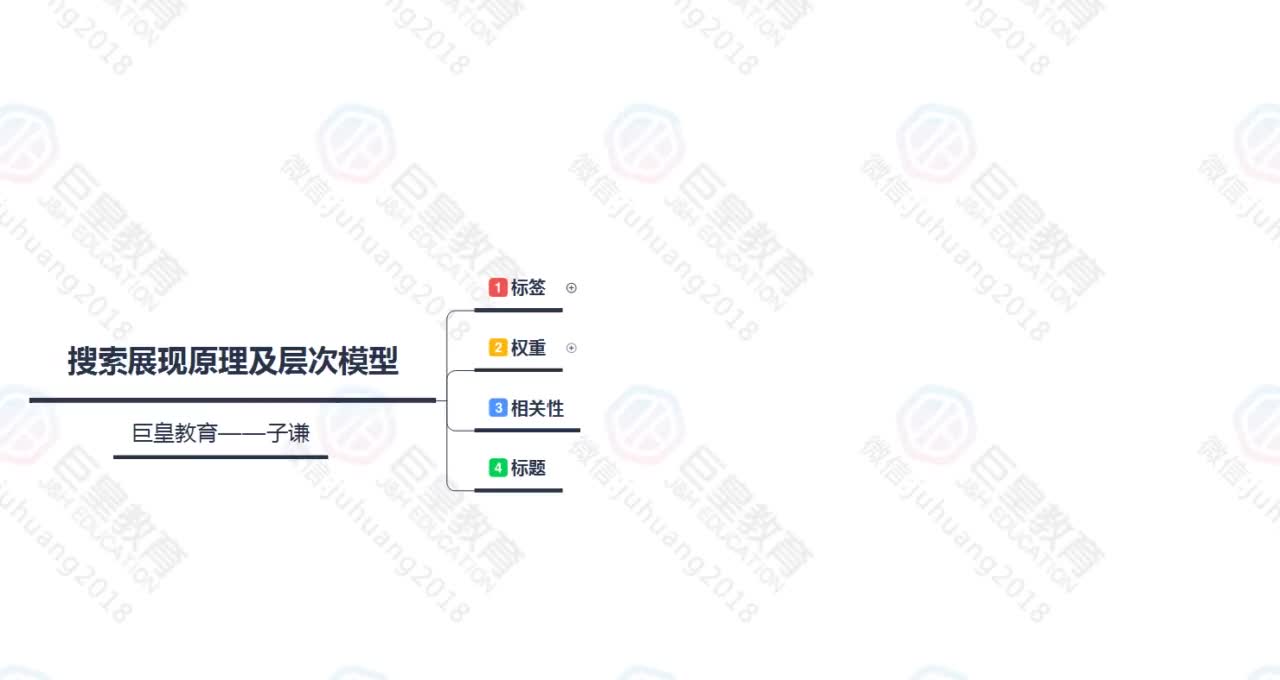 课时56：搜索展现原理-买家标签