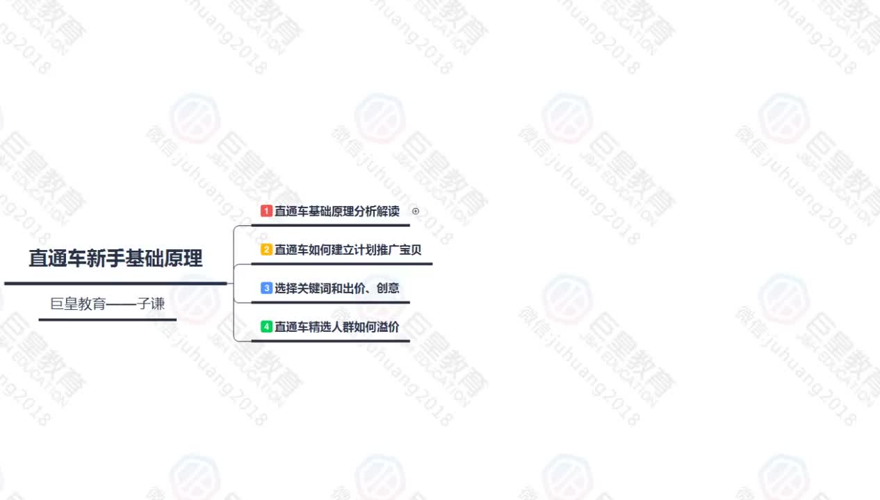 课时73：直通车新手基础原理2