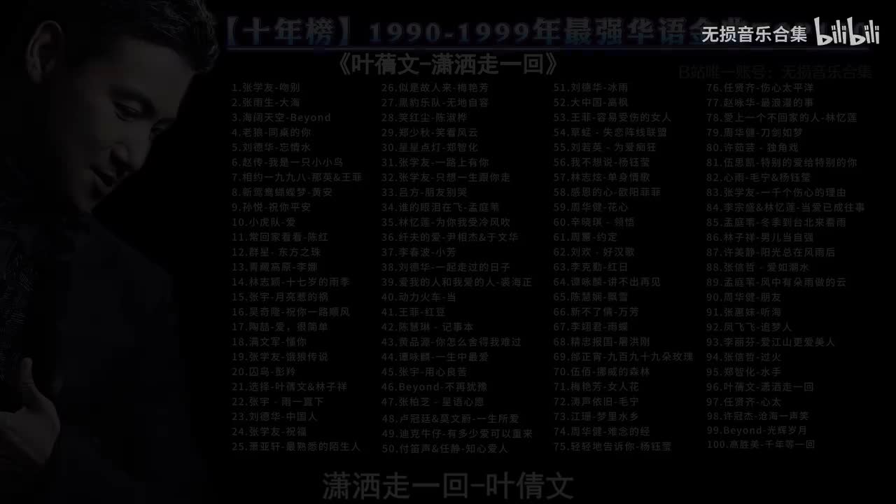 096. 叶蒨文-潇洒走一回